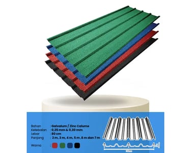 gambar atap spandeck / trimdeck pasir warna dengan spesifikasi barang dari grametindo