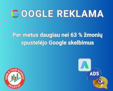 Google reklama