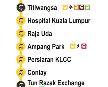 mrt putrajaya line