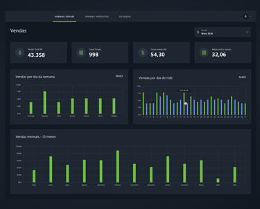 Home de um dos produtos de dados para varejo NAPP