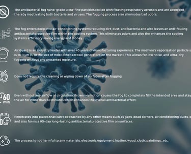 Dry Fog Disinfectant Features