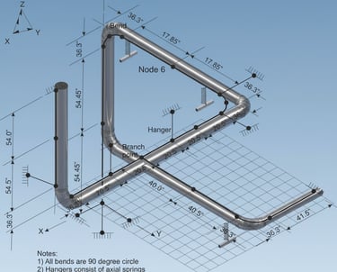 Pipeline Layout Design, Line Isometric Drawing, Pipe Routing, Fluid Flow Hydraulic Modelling