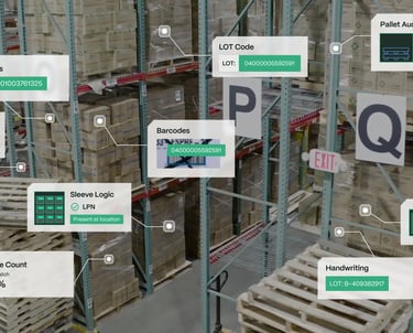 AI inventory management
