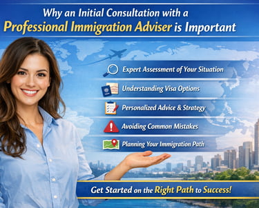 migration agent lawyer