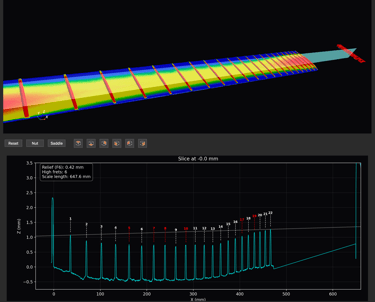 FretLab PRO - fretboard analyzer