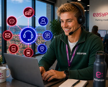 Smiling EasyPark customer support agent with headset using a laptop with digital service icons.