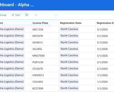 Customer Status Dashboard