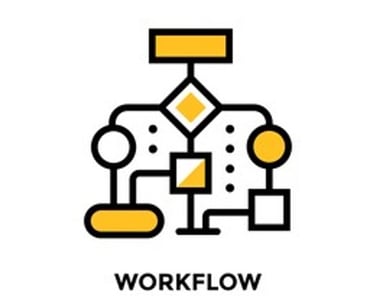 workflow automation