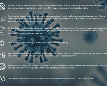 Dry Fog Disinfectant Features