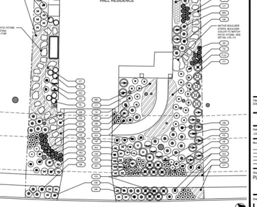 Landscape design plan 