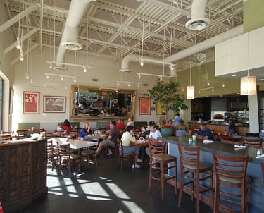 Best restaurant contractors near me