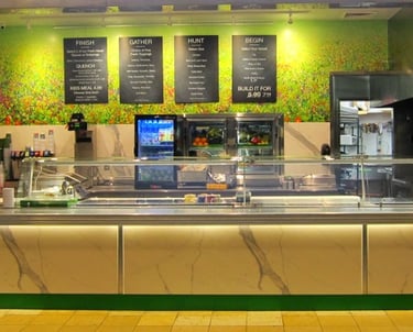 Fast food contractors