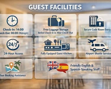 Infographic showing hostel guest facilities including free luggage storage, guest kitchen, and airport shuttle.