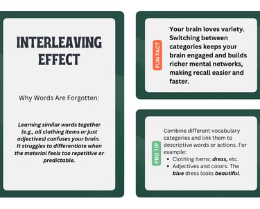 interleaving effect
