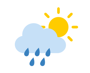 kl weather