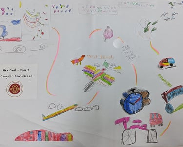 a child's graphic score drawing  of a plane, birds, a clock, train and other forms of transportation