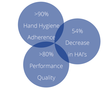 a diagram of a diagram of a hand held by a person
