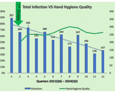 a graphing graph of a graph of a graph of a graph of a graph