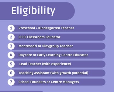 LevelUp Online Education classroom learning designed to develop confident, child-focused educators.