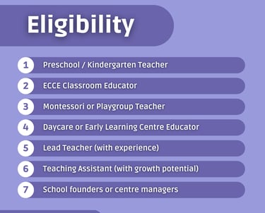 LevelUp Online Education classroom learning designed to develop confident, child-focused educators.