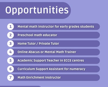 Finger abacus teacher training by LevelUp Online Education