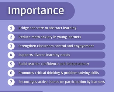 LevelUp Online Education finger abacus course building strong number sense using finger techniques