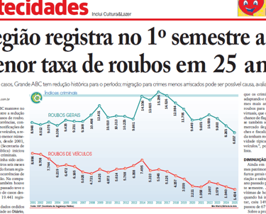 Reportagem no jornal Diário do Grande ABC