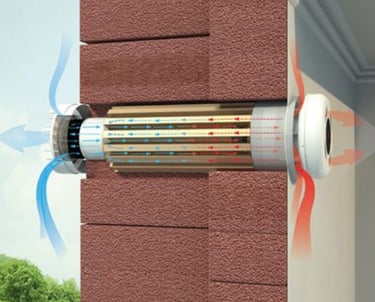 предпреимста на рекуператор Prana Софис България