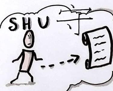 SHU (守) “protect”, “obey”—traditional wisdom—learning fundamentals, techniques, heuristics, .
