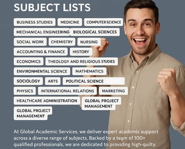 Academic Services Subject List