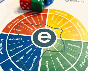 a dicer wheel with dice dice dicer dicer dicer dicer dice