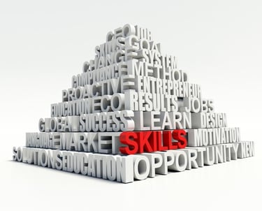 Canada Express Entry Program Eligibility requirements