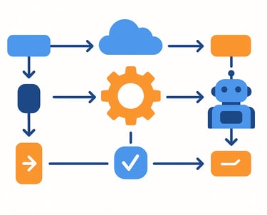 um diagrama usando inteligência artificial