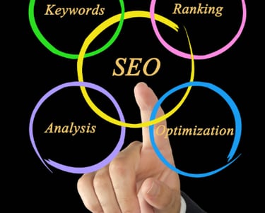 Image showing SEO Vancouver Optimization