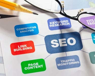 SEO with link building helps Surrey clients
