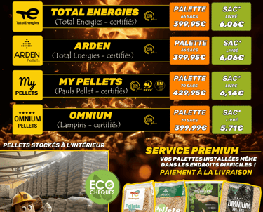 pellets-buches-prix-Novembre-2025