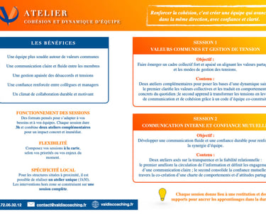 Cohésion et dynamique d'équipe - atelier coaching d'entreprise