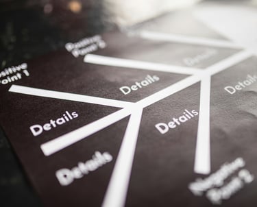 Our Sales Process Optimisation services helping B2B and industrial sales teams