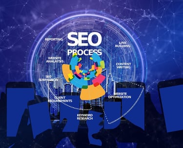 SEO-optimized content writing in Japanese and Traditional Chinese.