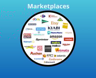 Integradores marketplace Shoppingfeed Lengow Channable