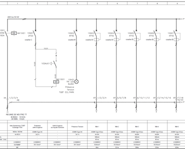 Formelec Legrand Etude Electrique Schéma électrique (Puissance et Contrôle commande)