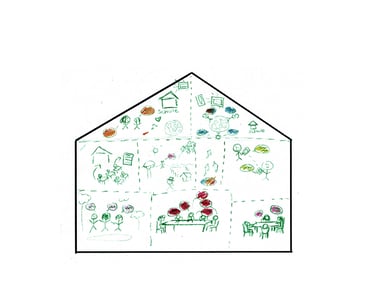 example a Linguistic Living Spaces Session
