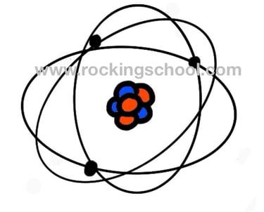 clipart atom molecule cartoon drawing clip art