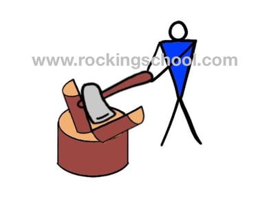 clipart axe ax cartoon drawing clip art