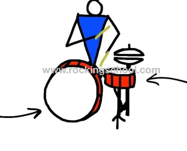 clipart drums drum kit cartoon drawing clip art