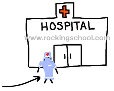 clipart nurse cartoon drawing clip art