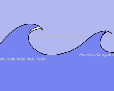 clipart waves cartoon drawing clip art