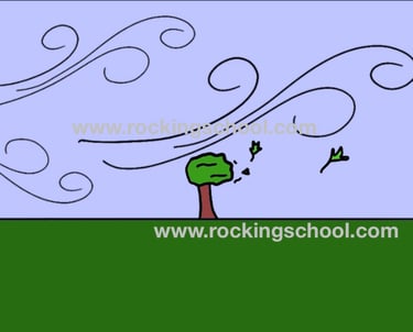 clipart wind windy cartoon drawing clip art