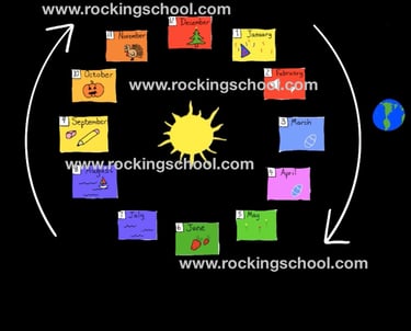 clipart year cartoon drawing clip art