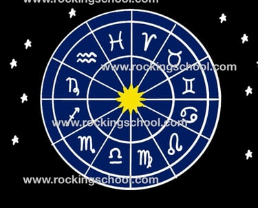 clipart zodiac cartoon drawing clip art
